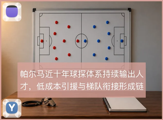 帕尔马近十年球探体系持续输出人才，低成本引援与梯队衔接形成链条